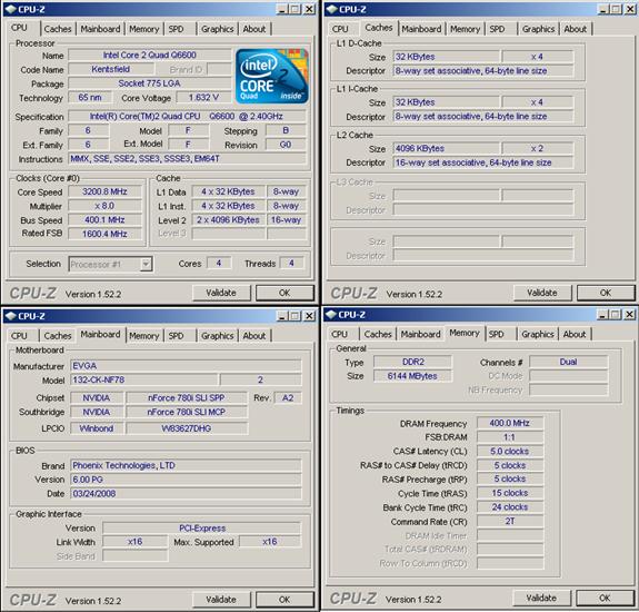 Test Rig Specifications